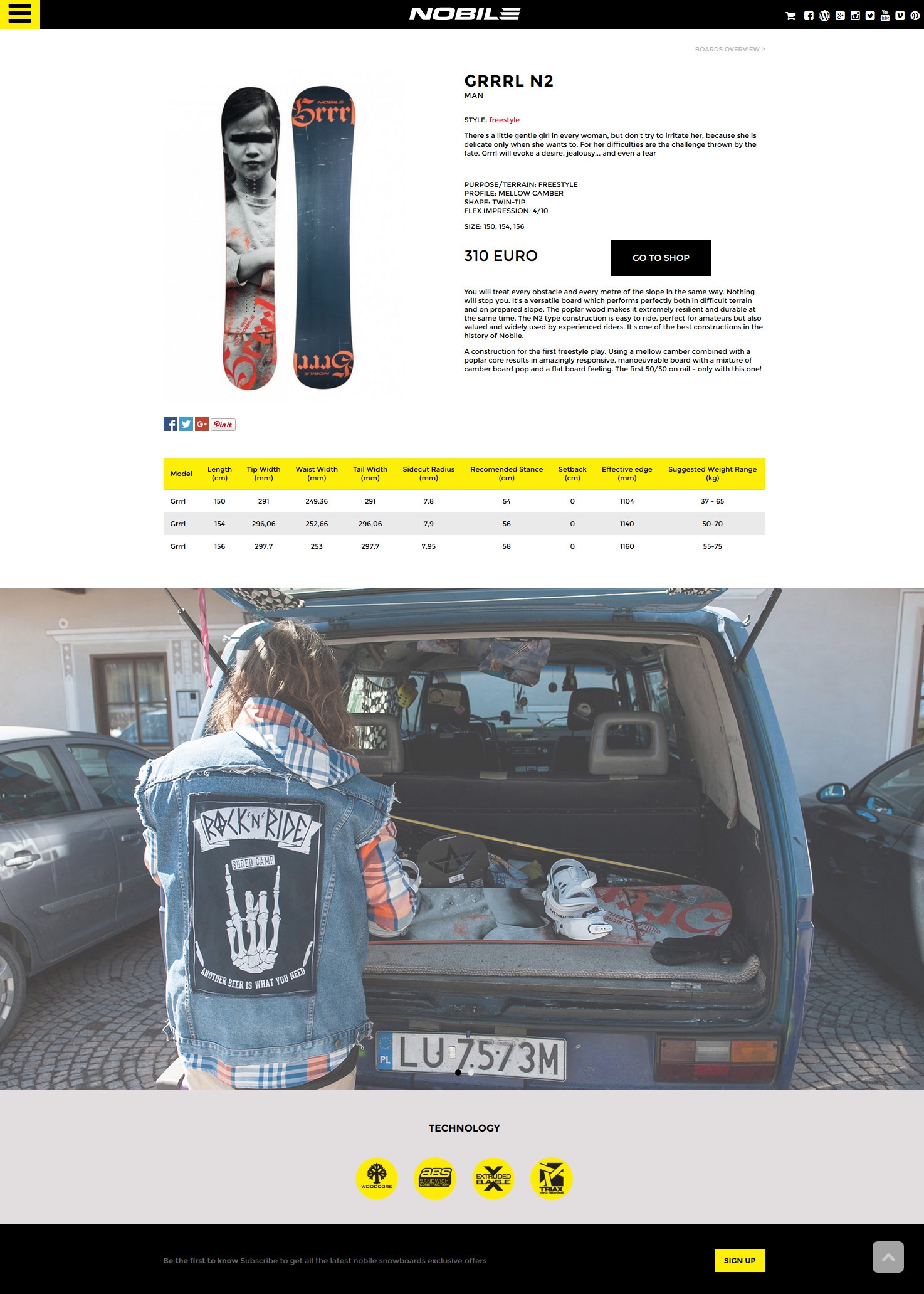 Nobile  Snowboards 2016 by Labmatic